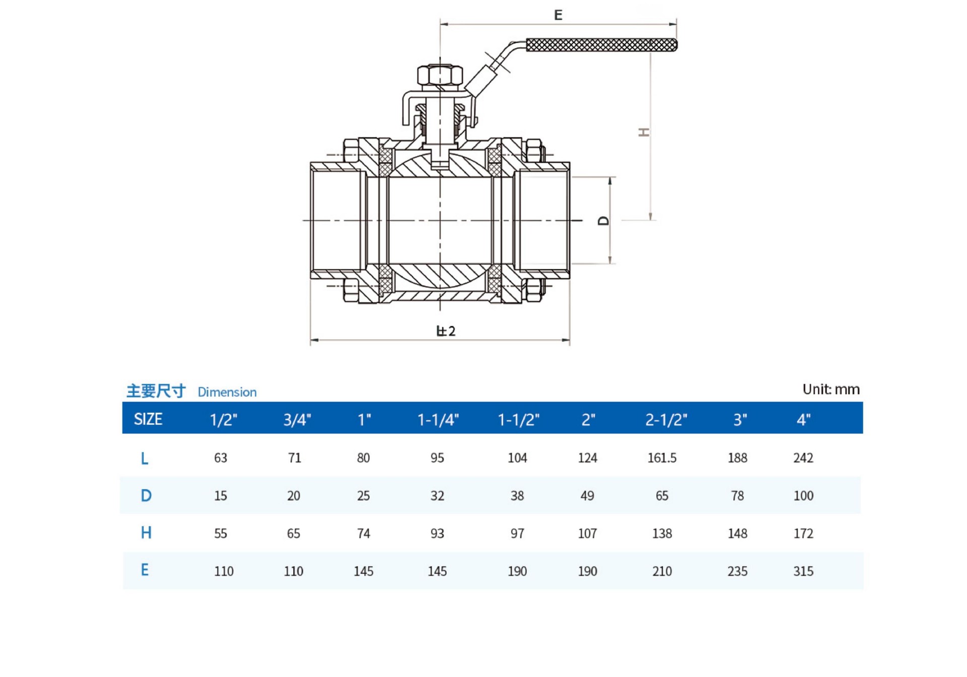1723455075192524.jpg 手動(dòng)球閥系列_07(1).jpg